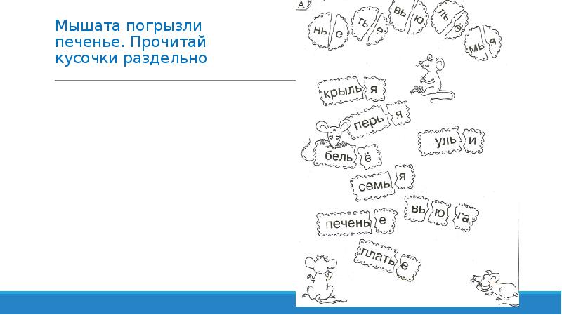 Мышата погрызли печенье. Прочитай кусочки раздельно Мышата погрызли печенье. Прочитай кусочки раздельно