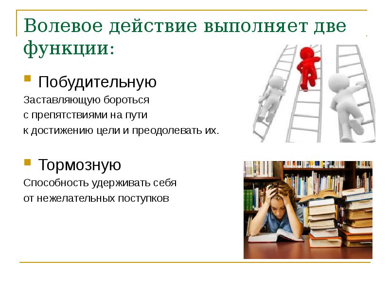 Прочитайте 57 воля эмоции внимание укажите этапы волевого действия на схеме