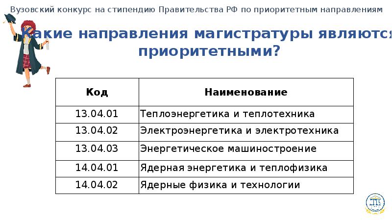 Есть ли в колледже стипендия на бюджете