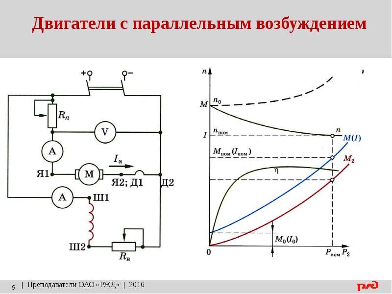 Параллельное возбуждение. Схема включения ДПТ С параллельным возбуждением. Схема параллельного возбуждения электродвигателя. Электродвигатель постоянного тока с параллельным возбуждением. Электрическая схема включения ДПТ С параллельным возбуждением.