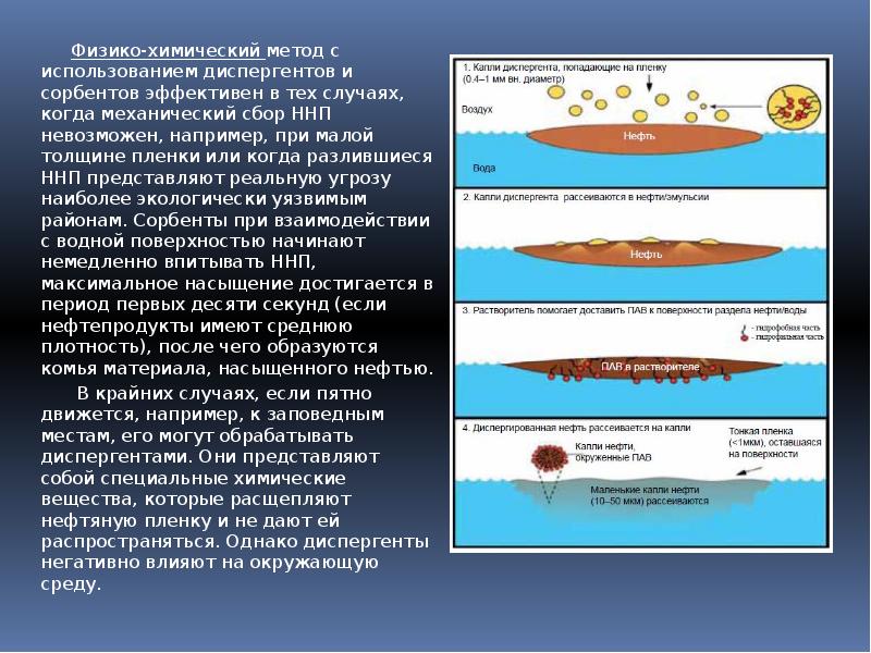 Метод нефти. Диспергент это в нефти. Физико-химический метод с использованием диспергентов и сорбентов. Диспергенты для разлитых нефтепродуктов. Применение диспергентов.