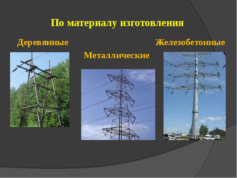 Воздушные линии электропередачи презентация