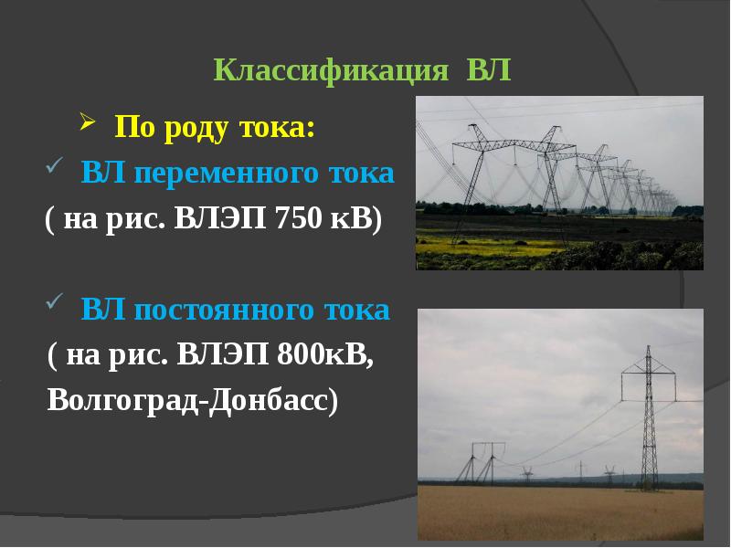 Воздушные линии электропередачи презентация