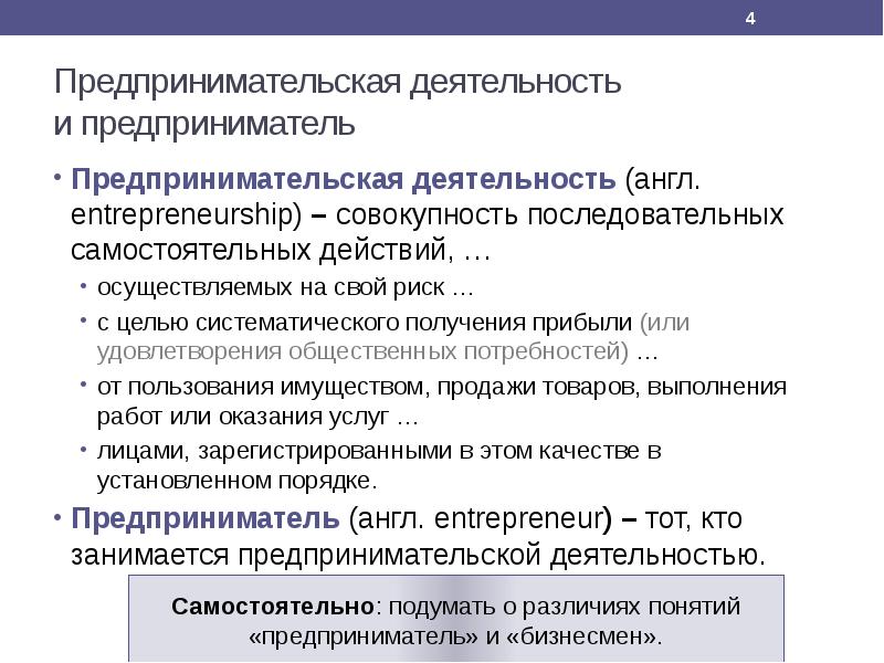 Основы предпринимательской деятельности презентация