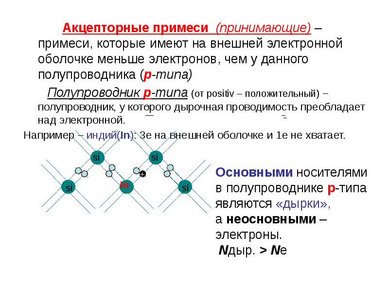 Ток в полупроводниках презентация