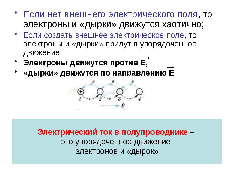 Ток в полупроводниках презентация