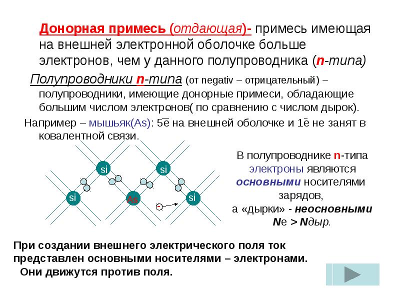 В германиевый полупроводник добавили трехвалентный индий каким типом проводимости обладает образец