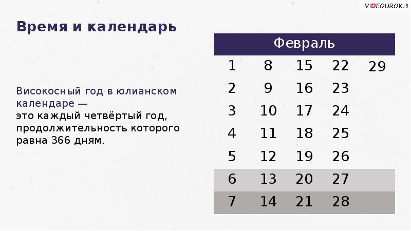 Календарь и время астрономия проект