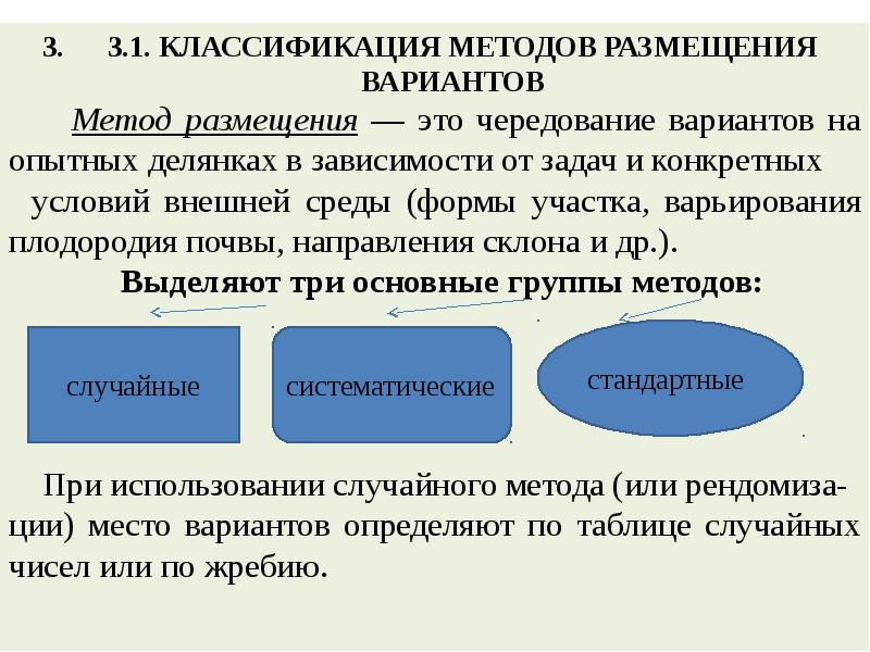 Схема полевого опыта это