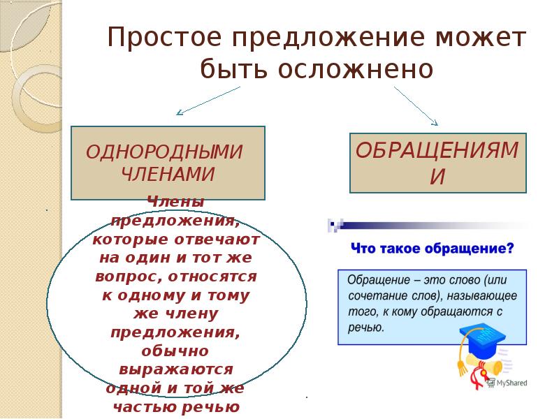 Простое предложение проект