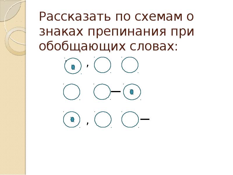 Как делать схему предложения с обобщающим словом