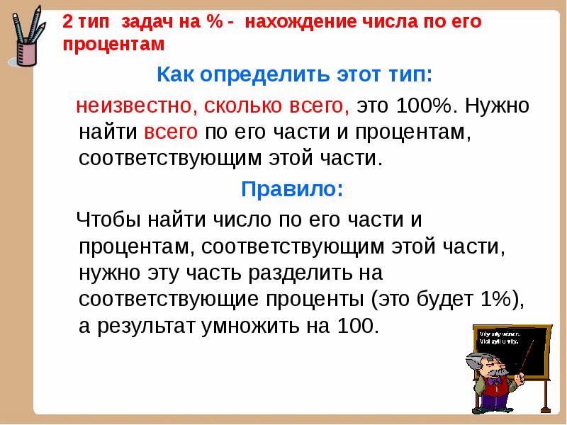 Нахождение числа по процентам 5 класс презентация