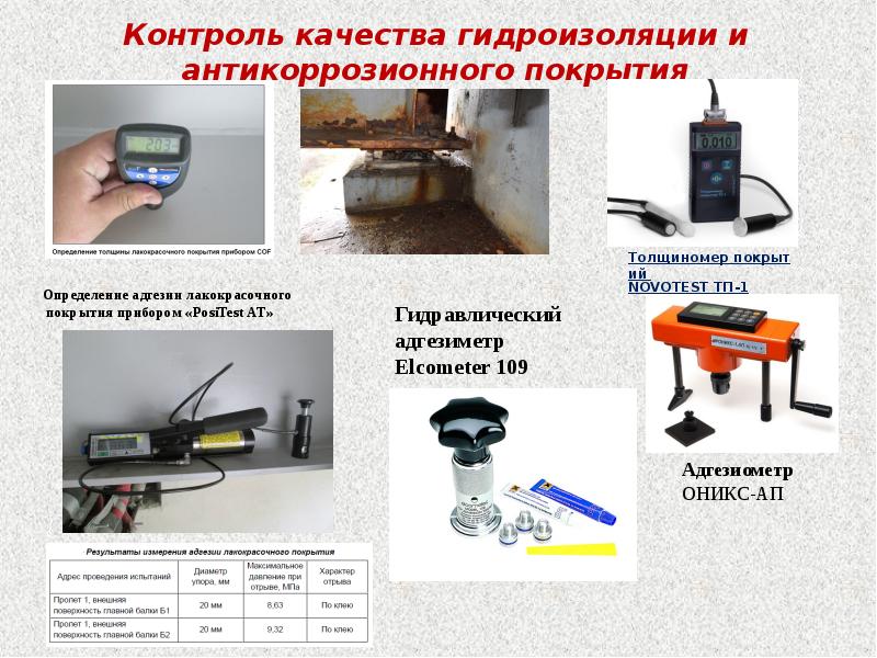 Презентация по контролю качества