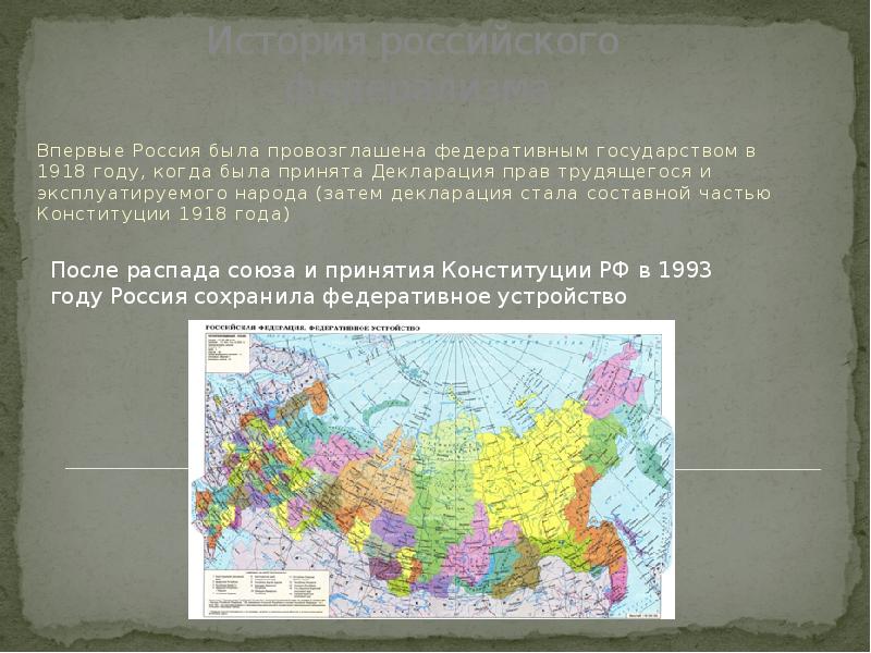 Федеративное устройство состав и принципы организации презентация