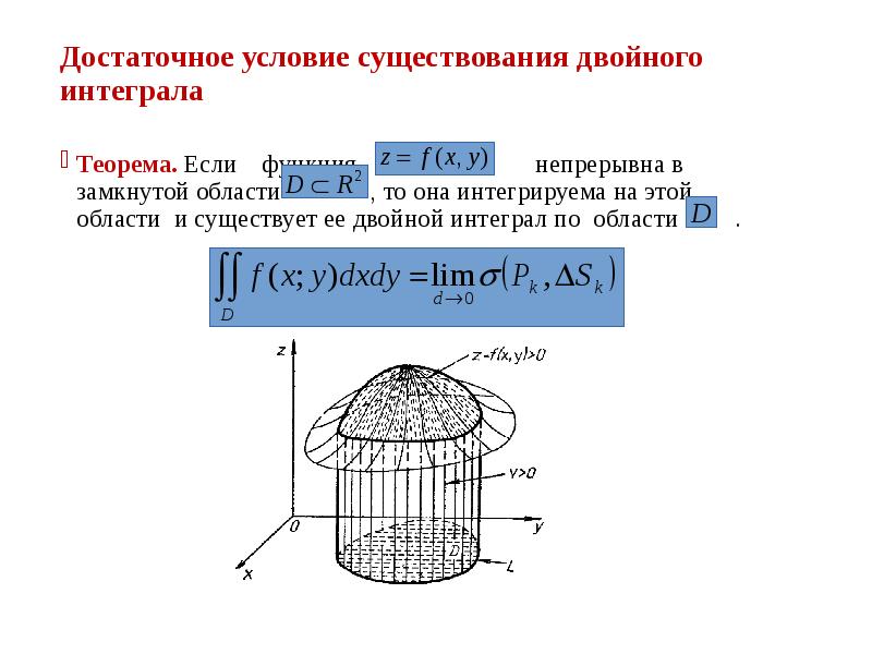 Значение двойного интеграла