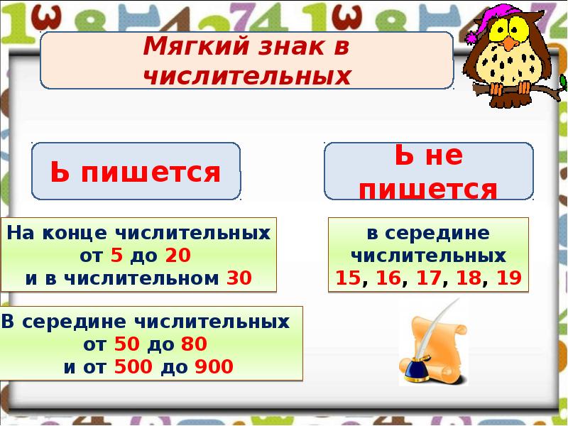 Имя числительное как часть речи 6 класс презентация урока фгос ладыженская