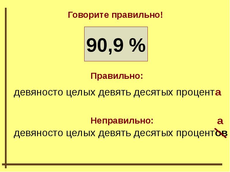 Три десятые процента. Девяноста процентов. Девяносто или девяноста. Девяносто девять и девять десятых процентов. Как написать девяносто.