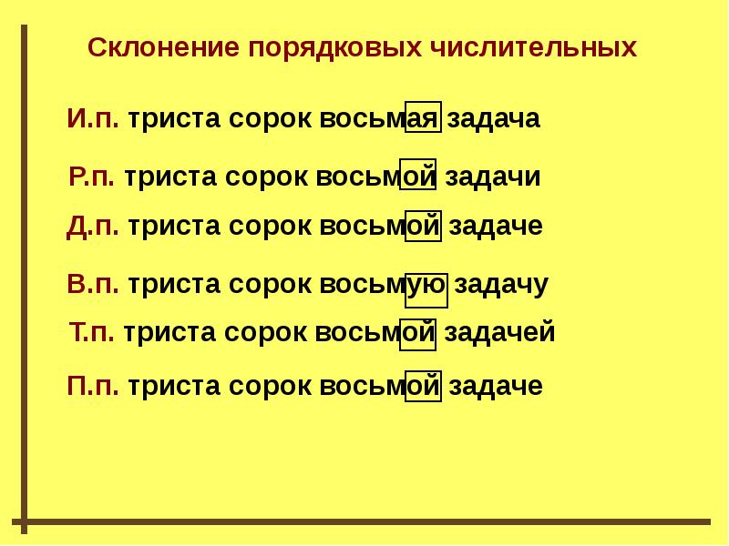 Как пишется 6 мая. Просклонять пятьдесят первый. Пословицы с именами числительными.