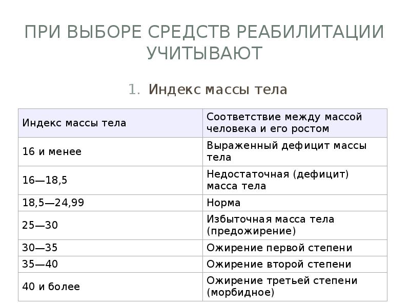 Меню при ожирении 2 степени. Меню при ожирении 2 степени