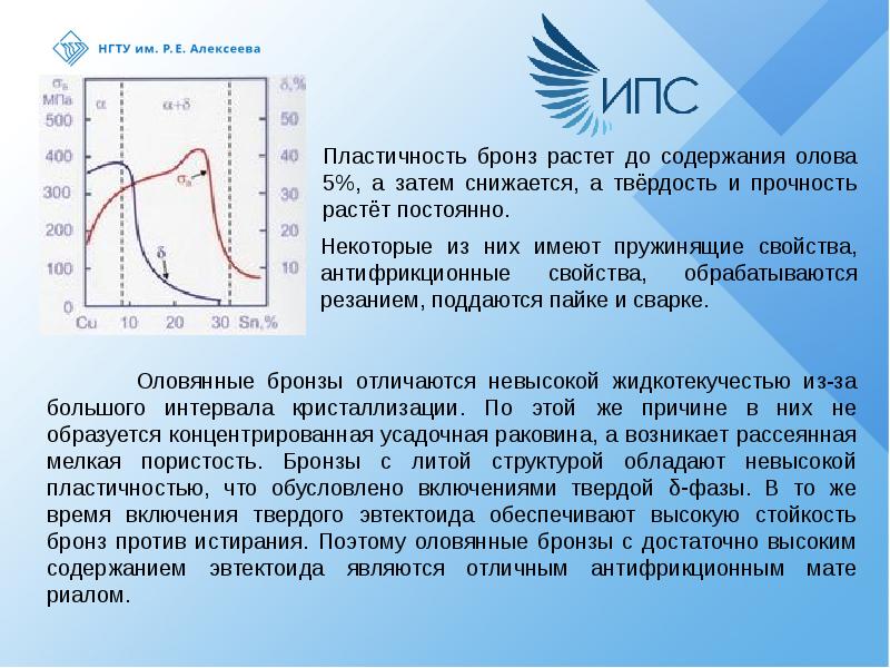 Метод направленной кристаллизации. График кристаллизации металлов. Интервал кристаллизации. Описание процесса кристаллизации сплава. Интервал кристаллизации.