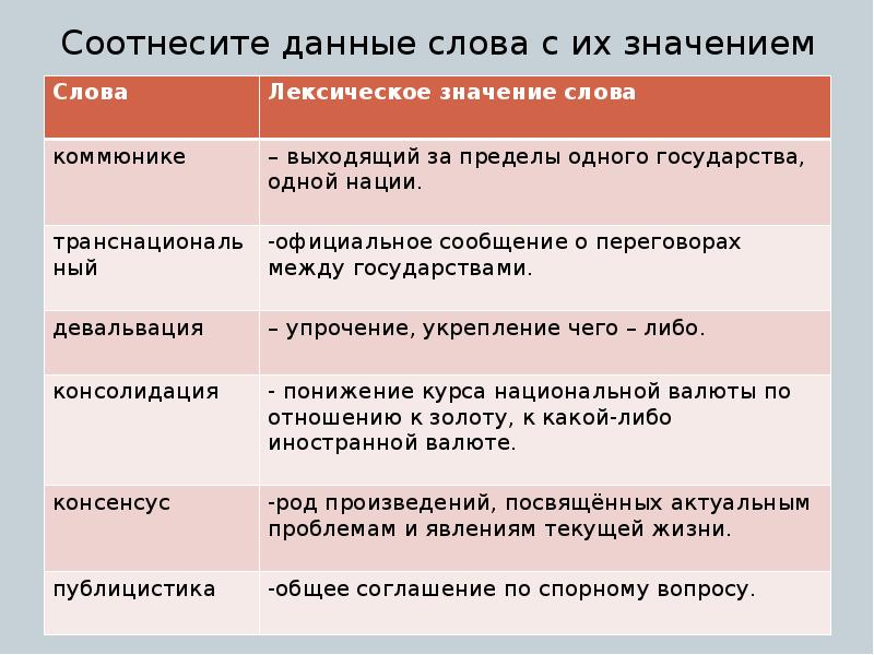 Соотнесите слово с его лексическим значением. Соотнесите слова. Соотнеси слова и их значение. Соотнесите слова с их лексическими значениями.