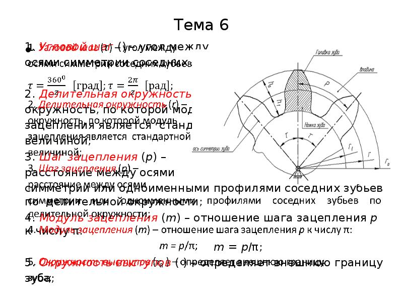 Угол между осями. Делительная окружность шестерни зуба. Делительная окружность звезды 19 зубьев. Основная и делительная окружность. Делительная окружность зубчатого колеса это.