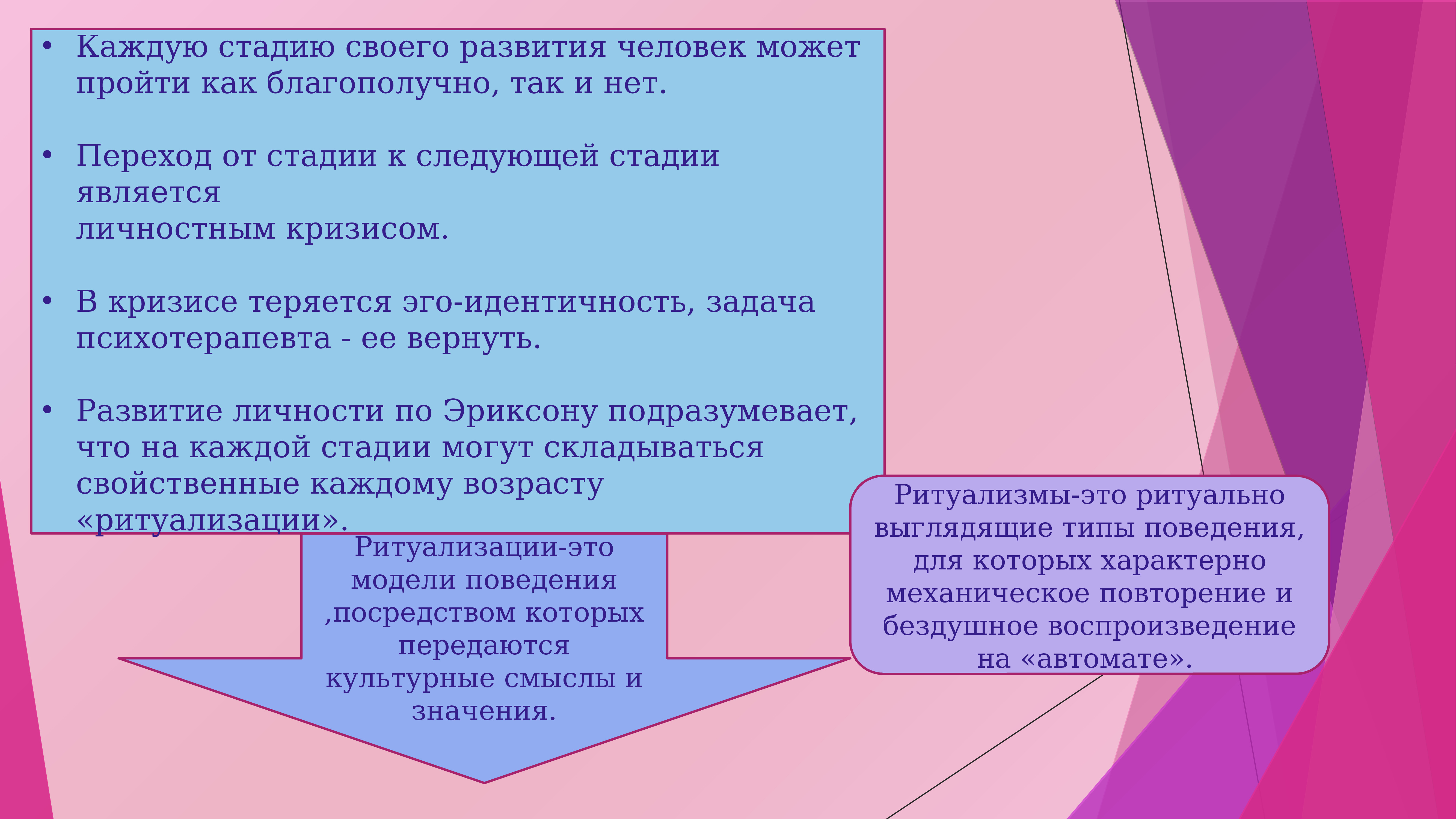 Культура как условие развития личности. Стадии ритуализации. Ритуализация Эриксон. Ритуализация в психологии. Ритуализация в человеческом поведении.