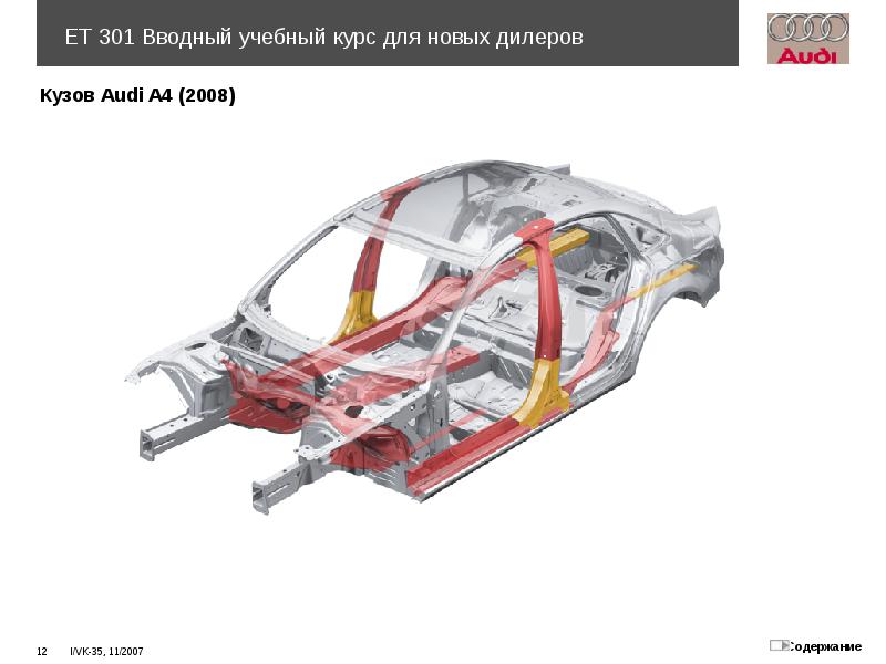 Кузова audi. Кузова Ауди q7 4m кузова. Кузов Ауди q7 4l из чего состоит. Геометрия кузова Ауди р8. Склейка кузова Ауди.