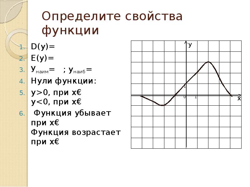 Нуль функции y. Нули функции. Как обозначаются нули функции. Нули функции свойства. Свойства функции нули функции.