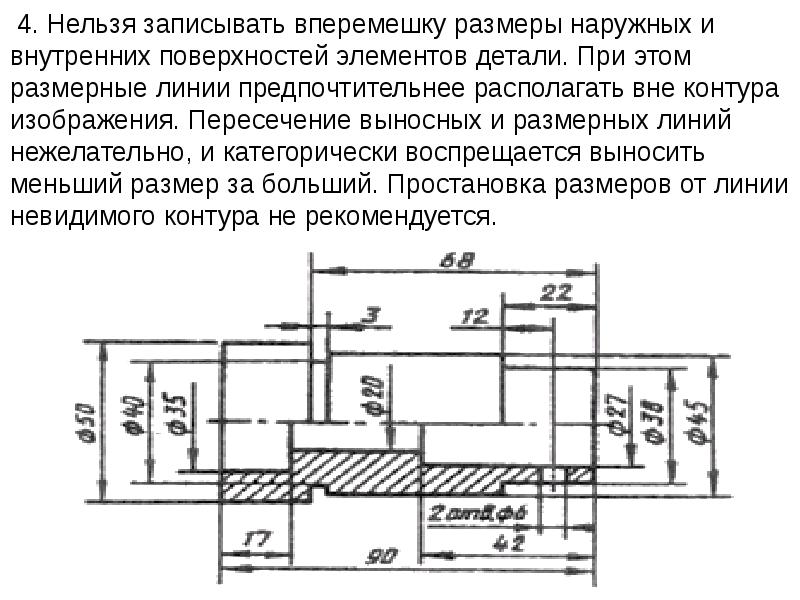 Пересечение размерных линий на чертеже