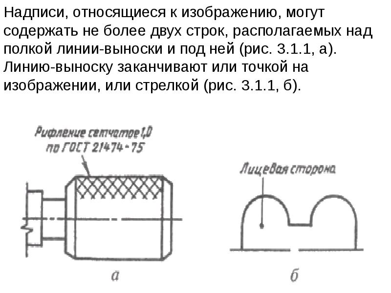 Номера позиций на сборочном чертеже наносят на линиях выносках