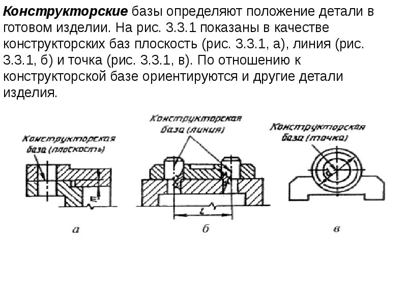 Нужны ли все размеры на рабочих чертежах детали ответ