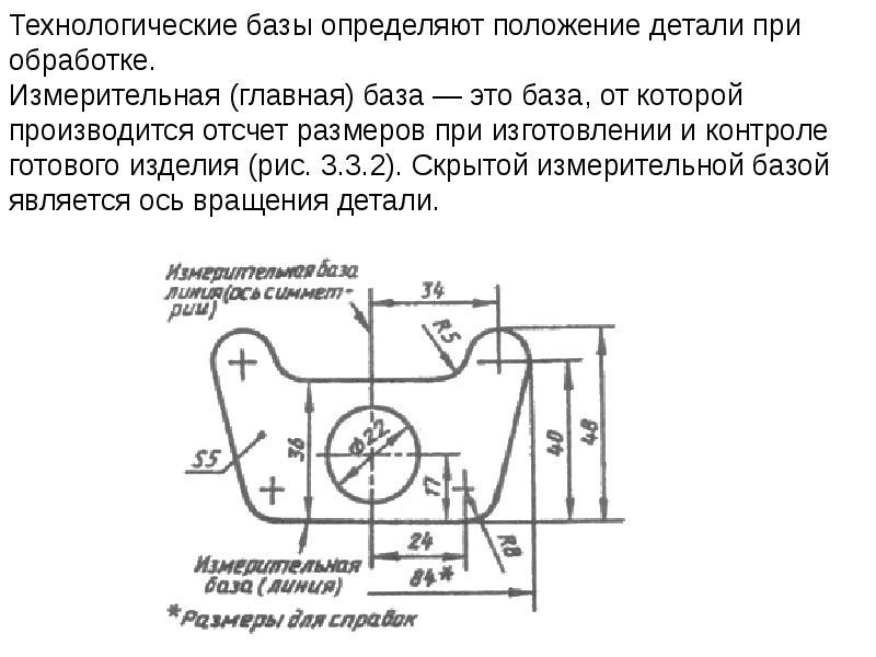 Как определить годность детали по чертежу