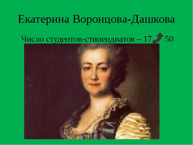 Ул екатерины дашковой. Екатерина Воронцова-Дашкова. Дашкова Екатерина Романовна. Дашкова и Екатерина 2. Екатерина Воронцова Дашкова родословная.