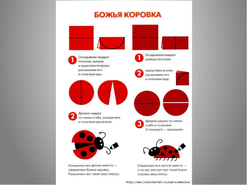 Праздник весны разноцветные жуки изо 1 класс презентация