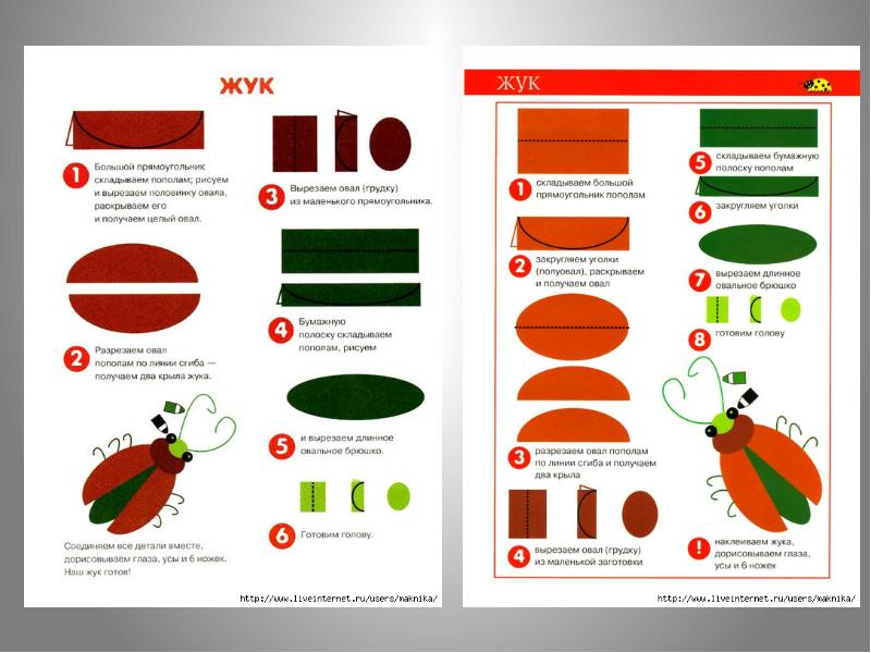 Изо презентация 1 класс разноцветные жуки поэтапное рисование