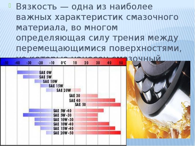 Вязкость это. Вязкость материала. Характеристики вязкости материалов. Вязкость свойство материала. Вязкость смазочных материалов.