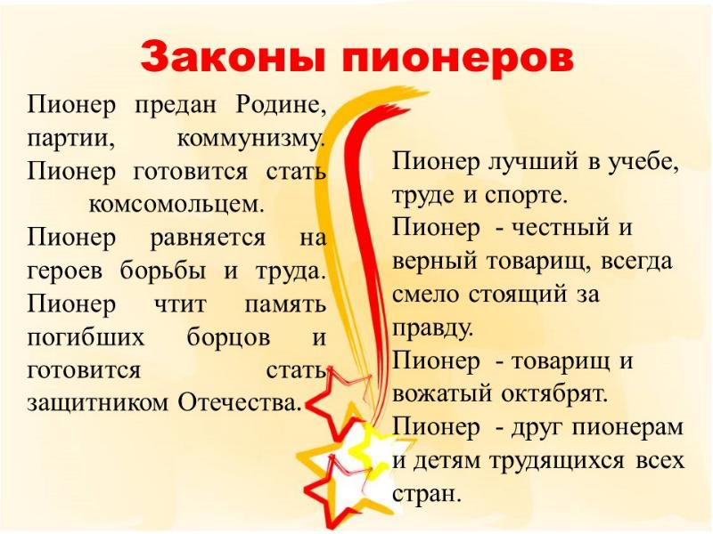 Презентация о пионерии для детей