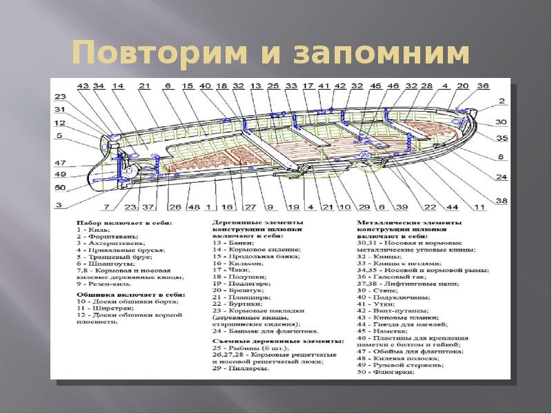 Схема ял 6