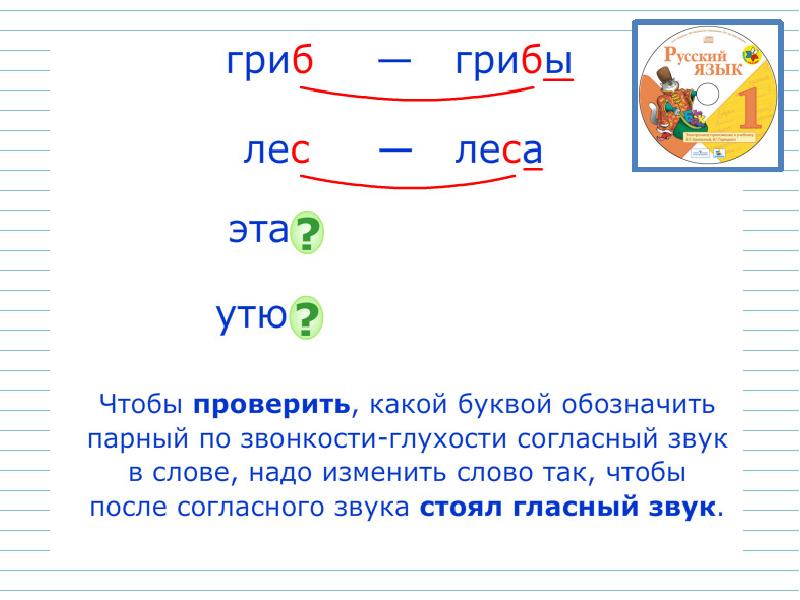 Обозначение парных согласных звуков на конце слова 1 класс презентация