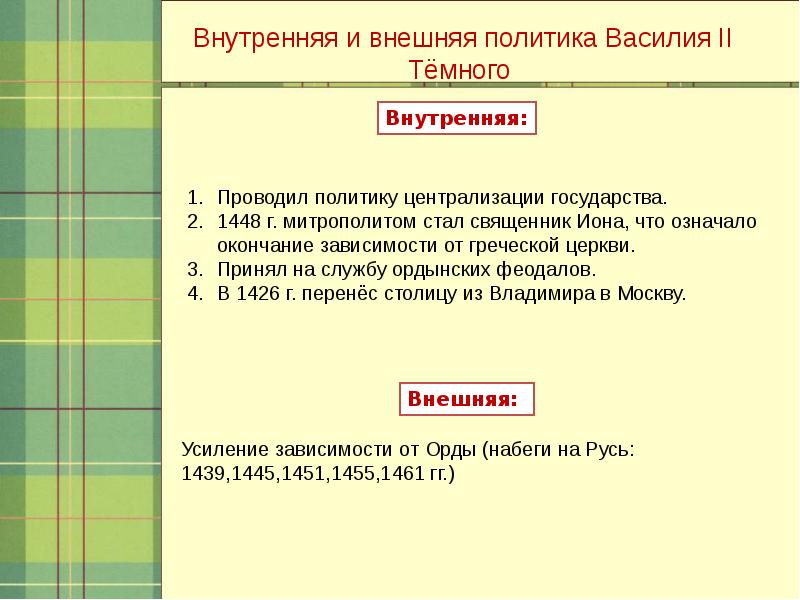 Московское княжество в первой половине 15 века презентация урока 6 класс