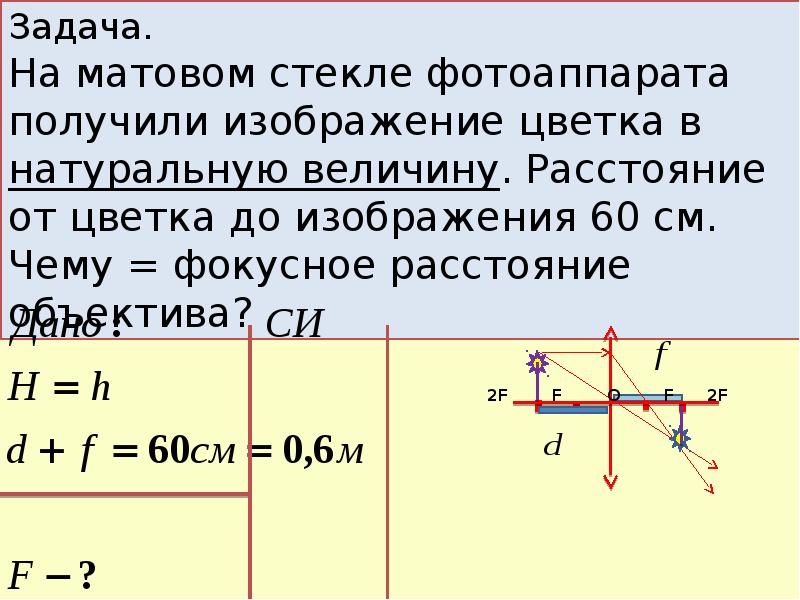 Формула тонкой линзы решение задач 8 класс презентация