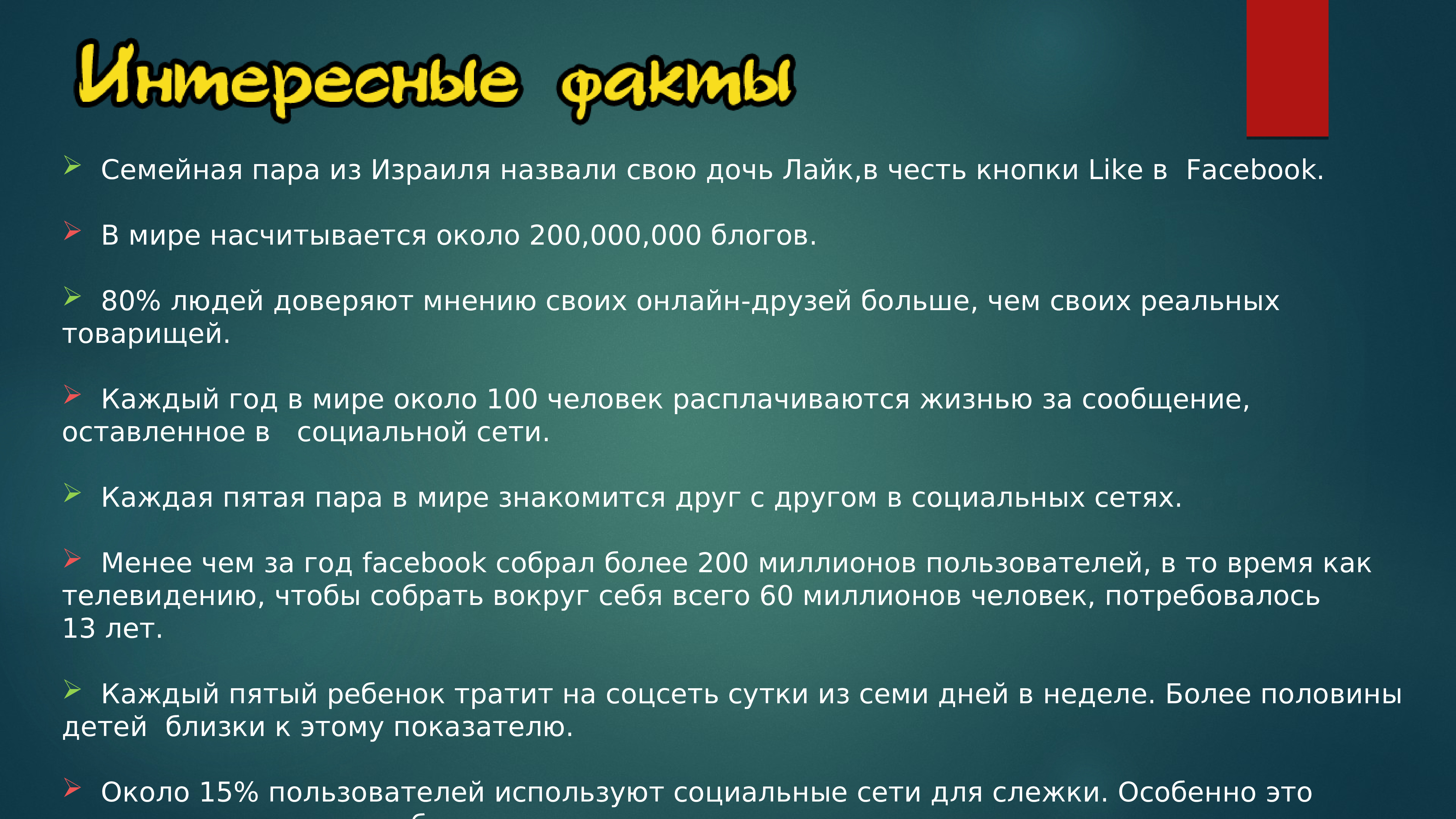 Как правильно презентация или призинтация