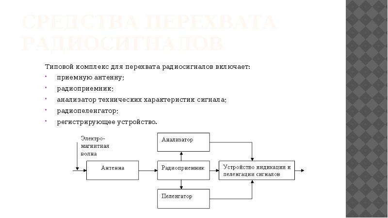система управления организацией схема. структурная схема асу предприятия пример. оптимизационные модели. структурная схема уровней асу тп. стандартные решения.