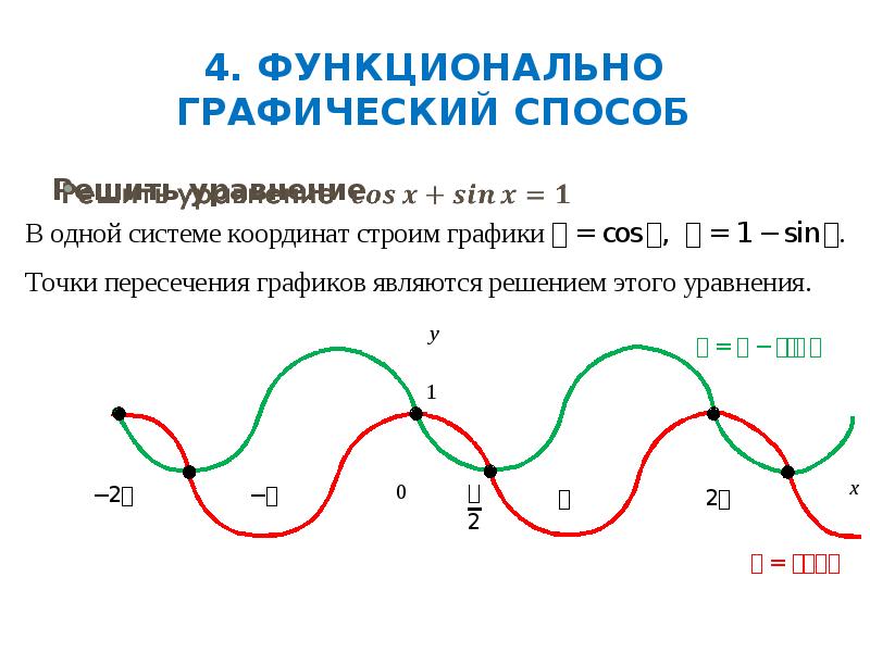 Задание 13 егэ презентация