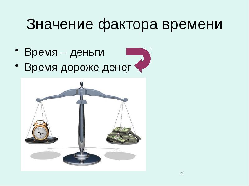 Время Деньги Магазин