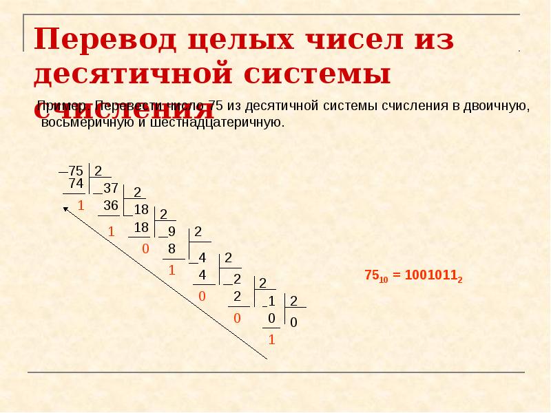 Переводить из двоичной в десятичную систему счисления