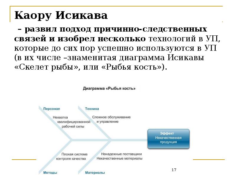 Особенности развития управления проектами за рубежом