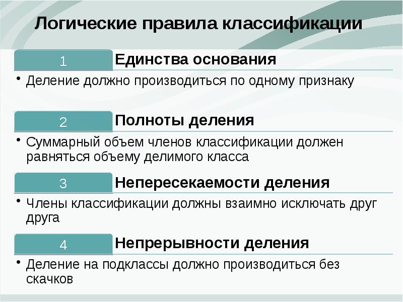 Презентация на тему лекция 6