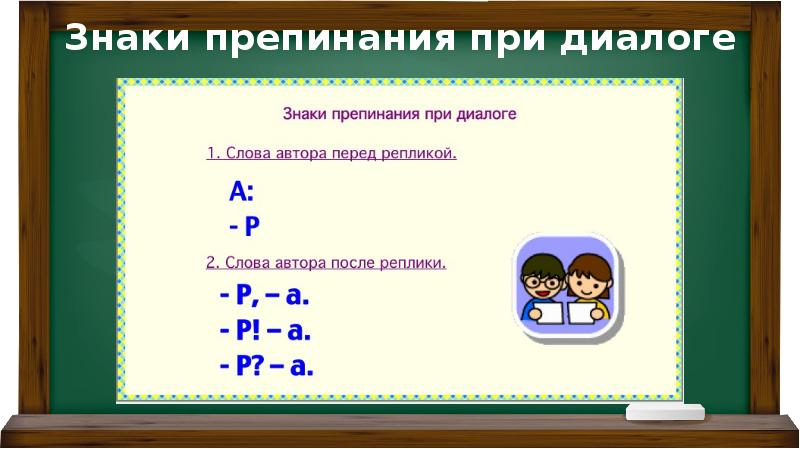 Пунктуация повторение изученного в 6 классе презентация